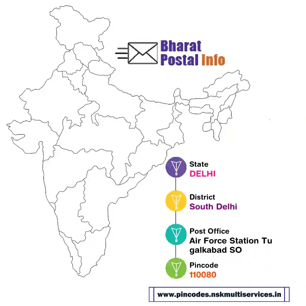 delhi-south delhi-air force station tugalkabad so-110080